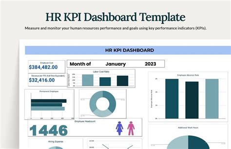 Quality KPI Dashboard Template - Download in Excel, Google Sheets ...