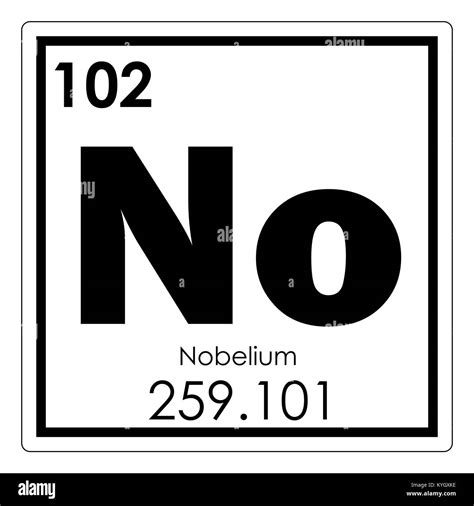 Nobelium chemical element periodic table science symbol Stock Photo - Alamy