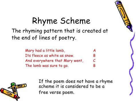 How Is a Poem's Rhyme Scheme Marked and Identified - NylagroBlevins