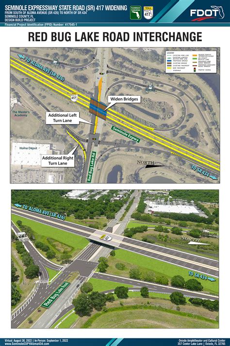 Widen Seminole Expressway (SR417) Exhibit Room – Florida's Turnpike