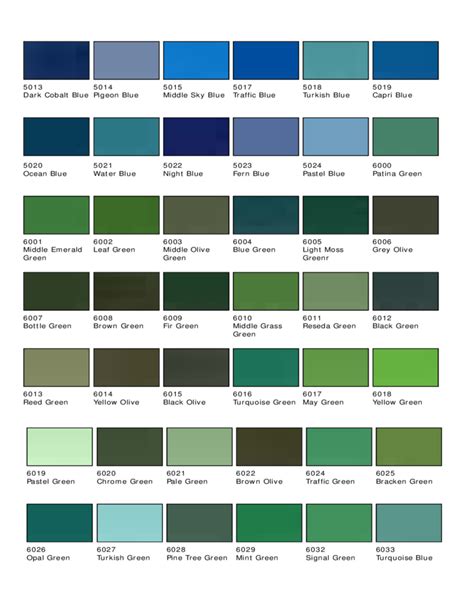 RAL Color Chart 2020