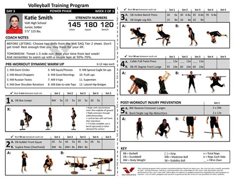 Fitness and Drills: New Online Training Resource — By Megan Kaplon ...