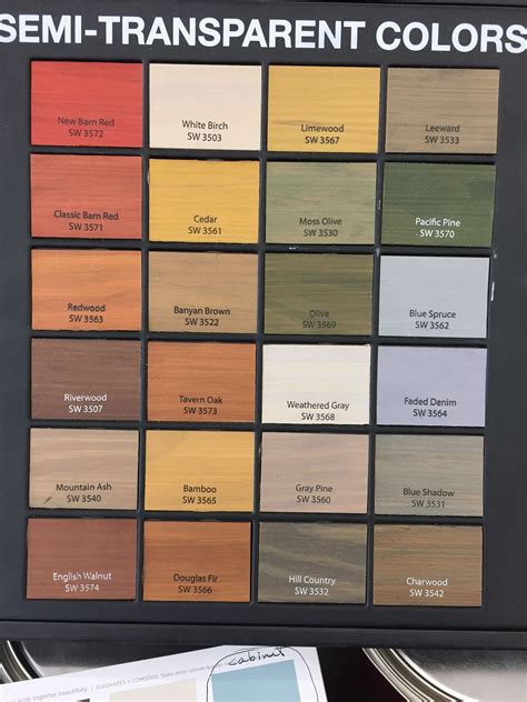 Sherwin Williams Stain Color Chart - Craigslist Ann Arbor Hub