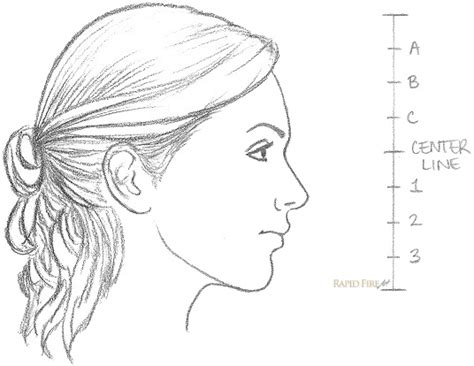 Face Female Side View Drawing Reference This tutorial takes you through ...