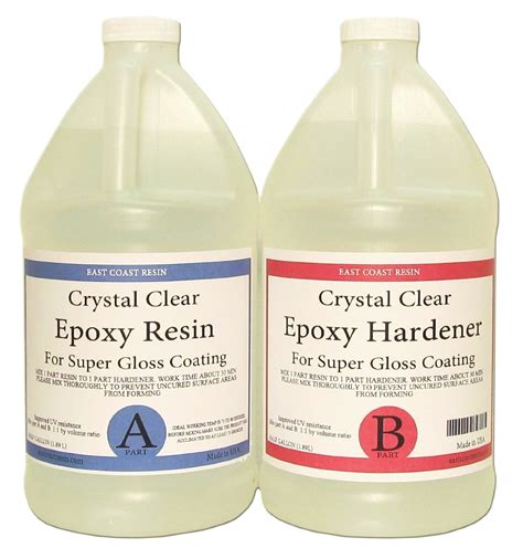 10 Best Epoxy Resin Fluids For Ultimate Strength