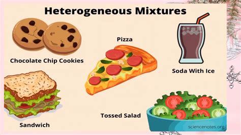 science 4 homogeneous and heterogeneous mixture - YouTube