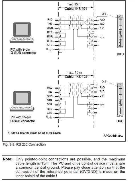 [DIAGRAM] Serial To Rs232 Wiring Diagram - MYDIAGRAM.ONLINE