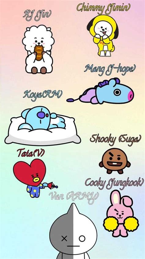 720P Free download | BT21 Characters, bts characters HD phone wallpaper ...