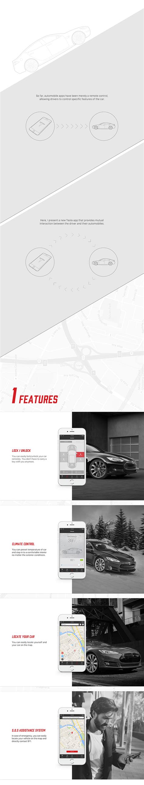 Tesla Application on Behance