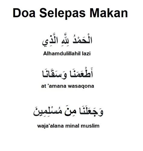 Doa Makan, Selepas Makan & Adab Ketika Makan - Aku Muslim