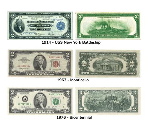 1963 Series Two Dollar Bill Red Insignia - circesoftware.net