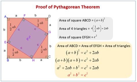 Informal Proof of the Pythagorean Theorem (examples, solutions, videos ...