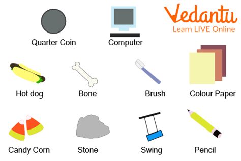 Solids, Liquids and Gases: Learn Definition, Differences & Examples