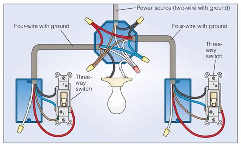 Three Way Light Switch Wiring Diagram : 3 Way Switch Troubleshooting ...