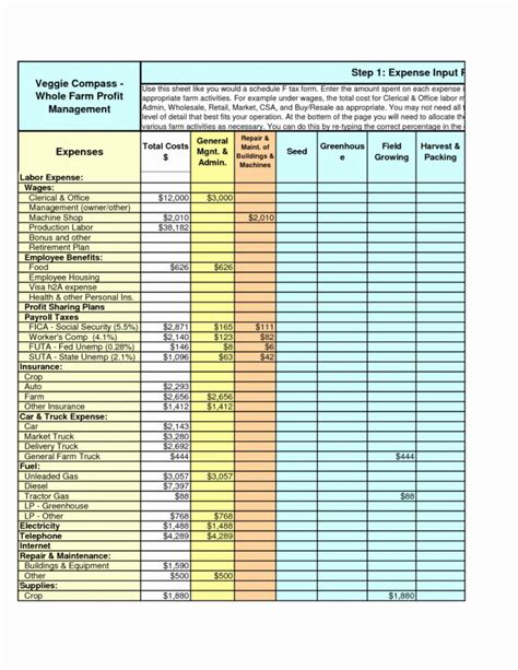 Farm Income And Expense Spreadsheet Download — db-excel.com