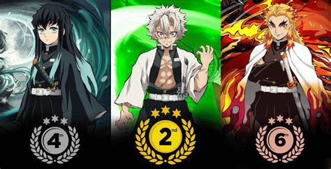 Who Is The Strongest Hashira In Demon Slayer: Kimetsu no Yaiba?