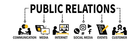 Public Relations vector illustration Banner with Media Internet Social ...