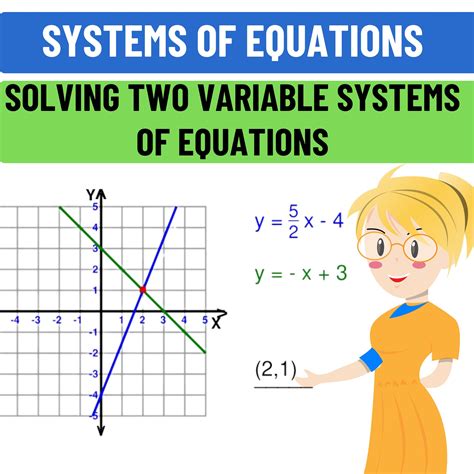 Systems of Equations - Solving Two Variable Systems of Equations ...