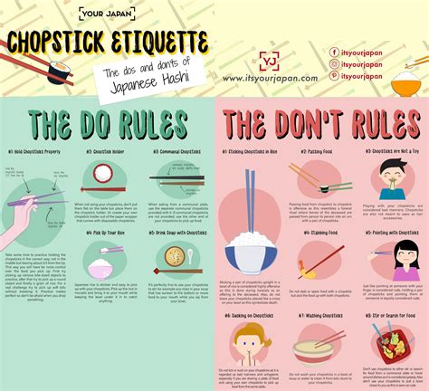 Chopstick etiquette - I never realized how many things are taboo! : r ...