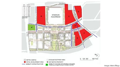 Tennessee Titans new stadium site and sales tax boundary defined in ...