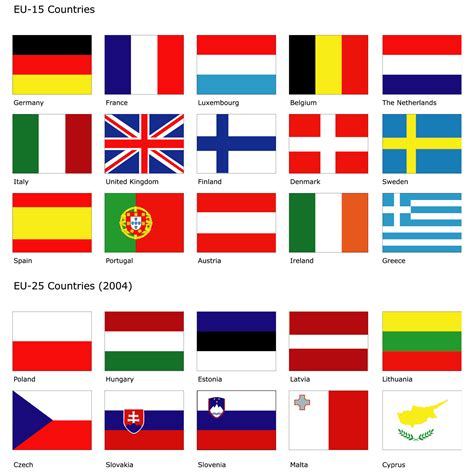 World Flags Wallpaper - WallpaperSafari