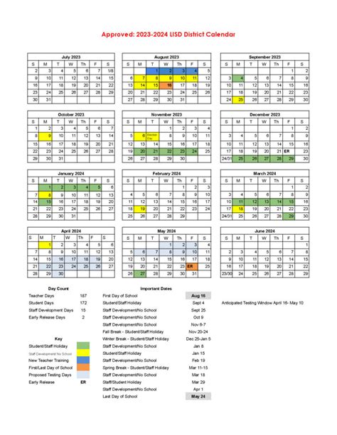 The University Of Texas At Austin 2024-2025 Academic Calendar - May ...