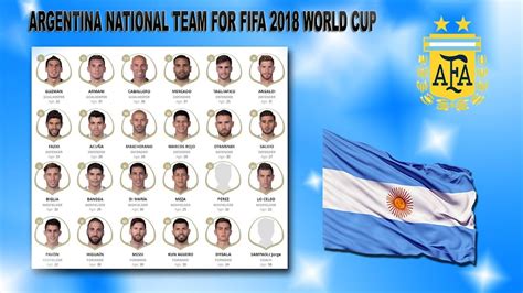 Argentina Team Schedule and Results at 2018 FIFA World Cup