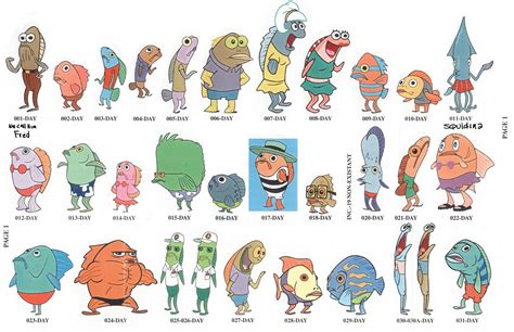 Spongebob Squarepants Characters Names