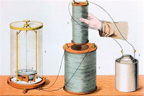 Comment l'induction électromagnétique crée du courant