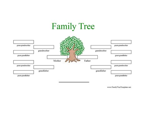 10 Generation Family Tree Template