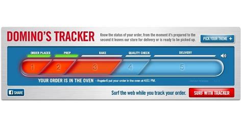 Domino’s Tracker® is the Star in New Commercials