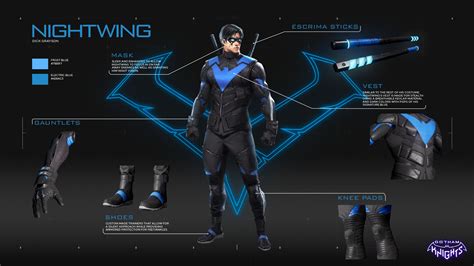 Nightwing (Gotham Knights) Minecraft Skin