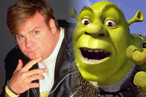 Chris Farley As The Original Voice Of Shrek