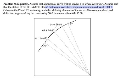 Solved Problem #5 (2 points). Assume that a horizontal curve | Chegg.com