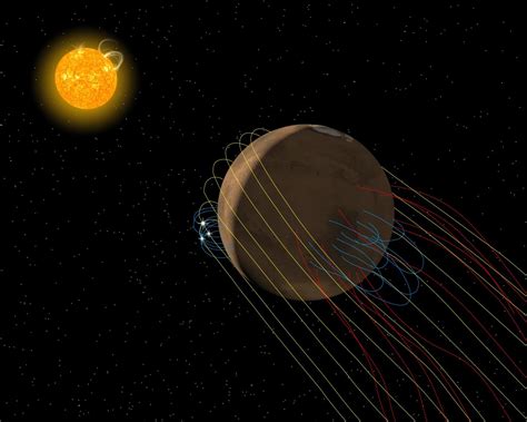 NASA's MAVEN mission finds Mars has a twisted | EurekAlert!