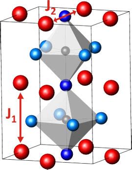 The tetragonal structure of EuTiO3, where the relevant spin ...