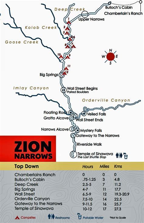 Zion National Park Map And Guide