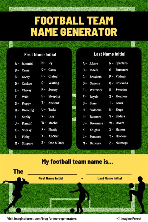 Football Team Name Generator | 1,000+ Football Team Names⚽ (2024)