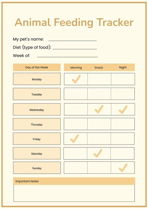 Animal Feeding Chart