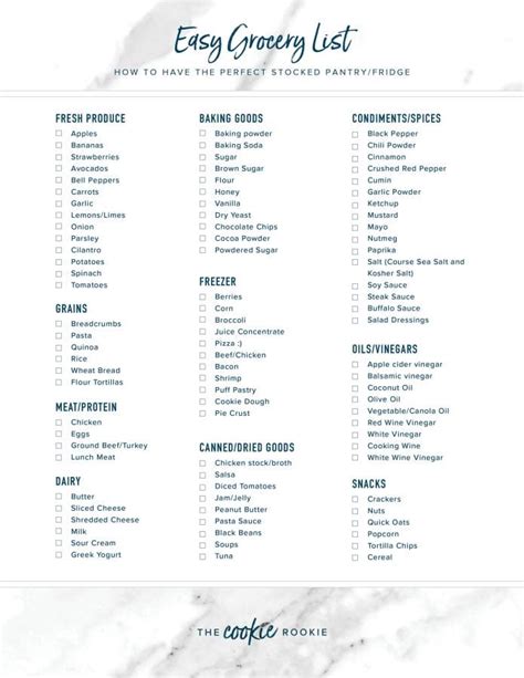 Easy Grocery List Printable to Stock Your Fridge & Pantry