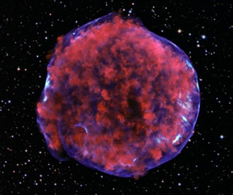 One Supernova Type, Two Different Sources | Smithsonian Institution