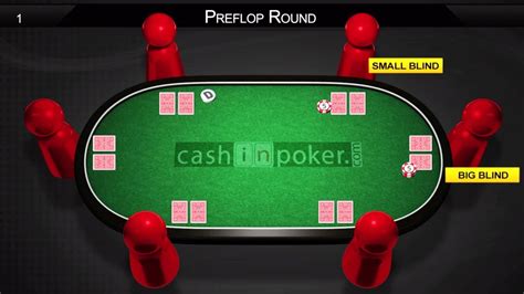 Texas Holdem Tutorial