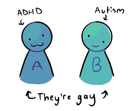 ADHD / Autism (Both Gay) | Ship Dynamic | Know Your Meme