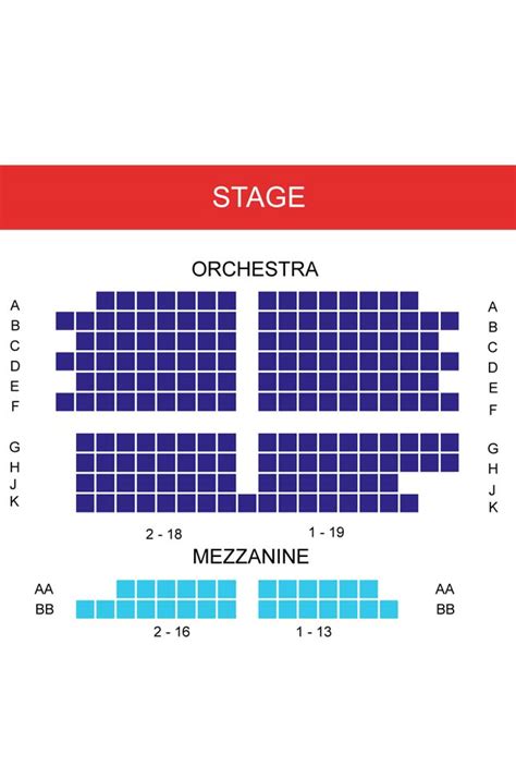 Barrow Civic Theatre Seating Chart | Elcho Table