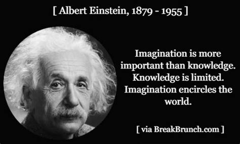 Famous Quotes By Albert Einstein Imagination