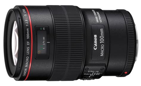 Top 19 Best Canon EOS Lenses 2018