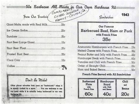 Here's What the Original McDonald's Menu Looked Like, And It Was ...