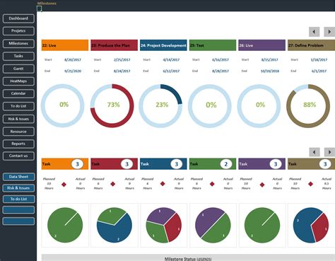 Advanced Project Plan & Portfolio Excel Template - Eloquens