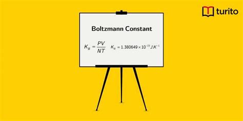 Boltzmann Constant | Definition, Formula, Applications | Turito