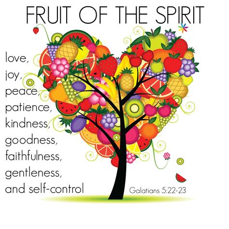 The Fruit of the Spirit - Lines & Precepts